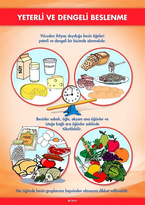 Diyabet Yönetimi ve Beslenme: Dengeli Karbonhidrat Tüketimi ve Kan Şekerini Kontrol Etme Yolları