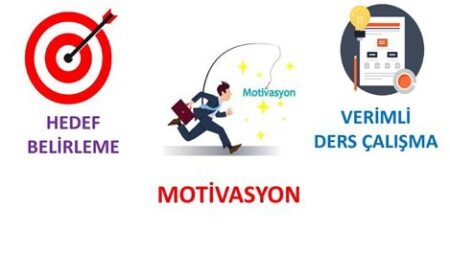 Egzersiz Motivasyonunu Artırma Yöntemleri: Hedef Belirleme ve Takım Çalışması