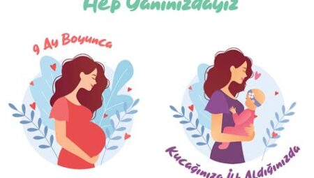 Sağlıklı Hamilelik ve Doğum: Anne ve Bebek İçin En İyi Bakım Yöntemleri