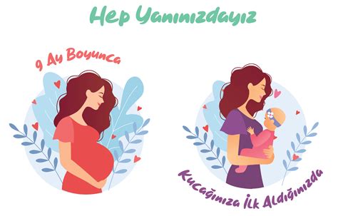 Sağlıklı Hamilelik ve Doğum: Anne ve Bebek İçin En İyi Bakım Yöntemleri